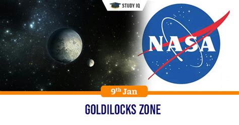 Daily Gk Goldilocks Zone Earth Size Planet