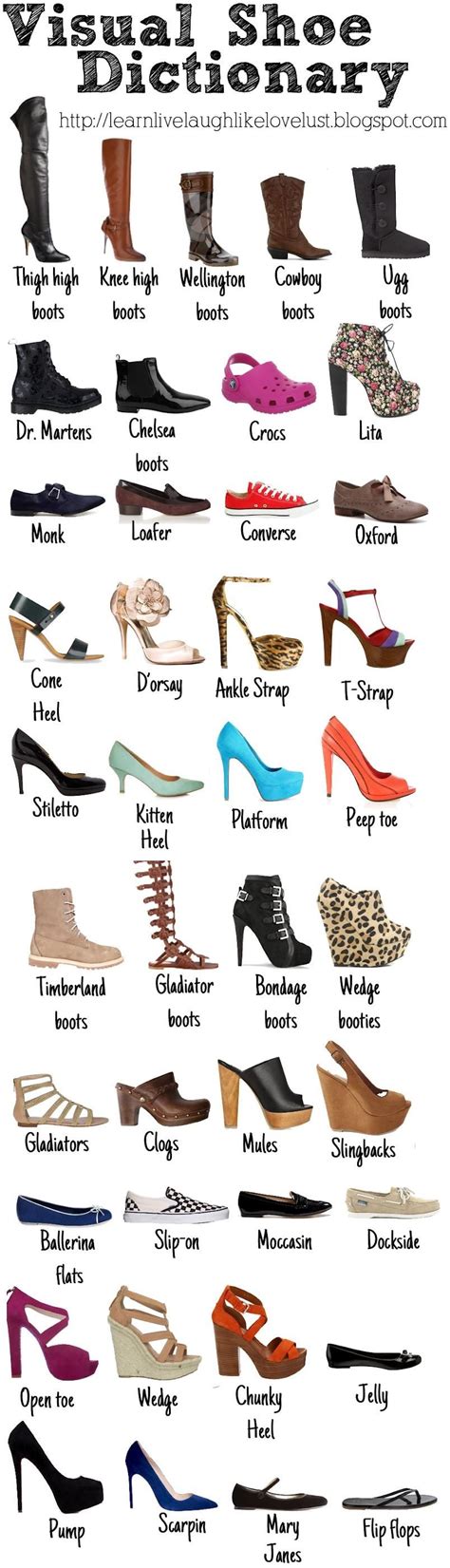 Guia Visual En Ingles De Calzados Zapatos Mujer Estilo De Zapatos