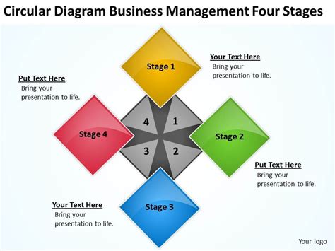Business Process Flow Chart Examples Four Stages Powerpoint Templates