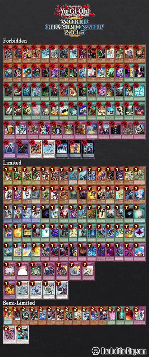 Check out our yugioh deck selection for the very best in unique or custom, handmade pieces from our card games shops. Yu-Gi-Oh Weltmeisterschaft 2015 - Gewinner, Decks uvm.!