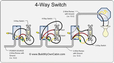 4 Way Switch Wiring Diagram Electrical Engineering World