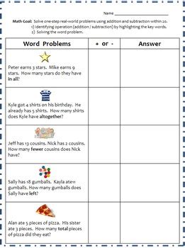 Math One-Step Real-World Word Problems Using Addition/Subtraction