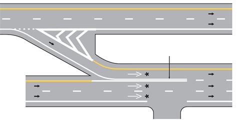 Intersections Pavement Markings