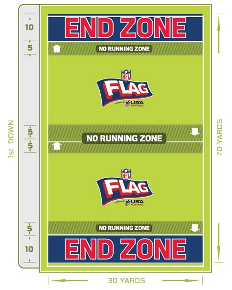 Flag Football Rules And Regulations