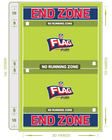 Each team must provide their own football. Flag Football FAQs