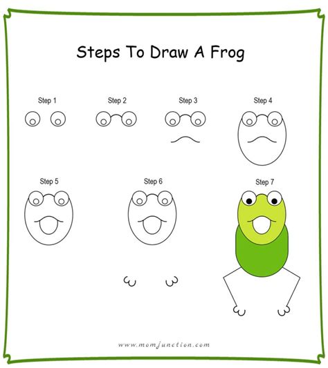 Draw the eyes and add the body stripe to complete the drawing of a frog. How To Draw A Frog For Kids - Step-by-step Tutorial