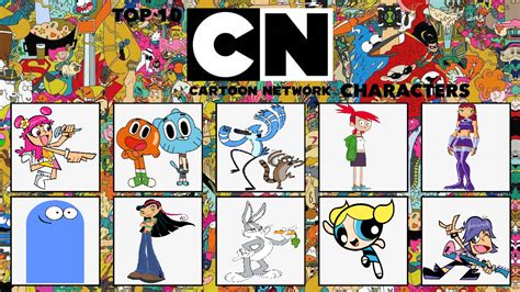 Top Cartoon Network Characters Fandom
