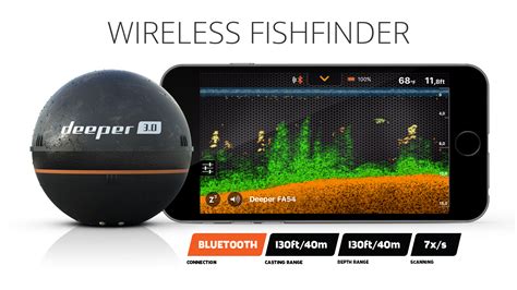 Deeper Fishfinder Smart Sonar Pro Wifi Technology For Anglers
