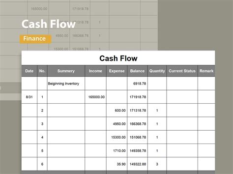Excel Of Basic Cash Flow Chart Xls Wps Free Templates
