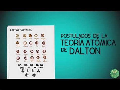 Los 4 postulados de la teoría atómica de Dalton CCFProsario ar