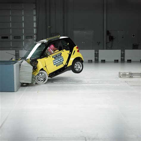 Top Crash Test Ratings For Smart Fortwo