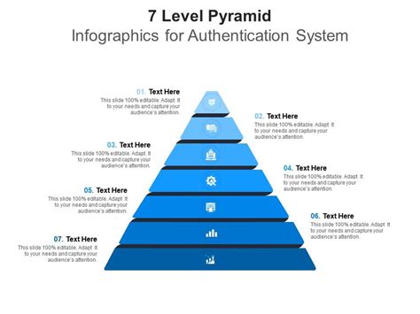 7 Level Pyramid For Authentication System Infographic Template