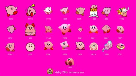 Kirby wallpapers are mostly preferred by girls. Free HD Kirby Wallpapers | PixelsTalk.Net