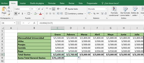 Formulas in excel is an expression that operates on values in a range of cell addresses and operators. ¿Cómo definir e ingresar una fórmula en Excel? « Acerca De ...