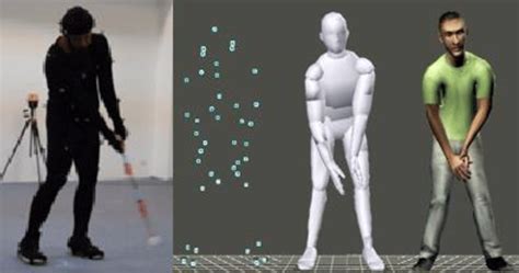 Motion Capture Animation Different Aspects To Learn