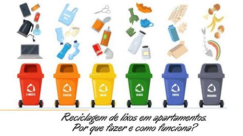 Reciclagem De Lixos Em Apartamentos Por Que Fazer E Como Funciona