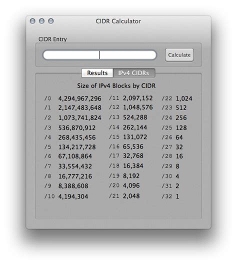 Калькулятор ipv4. Ipv4 CIDR таблица. CIDR калькулятор. CIDR подсети. Нотации CIDR.