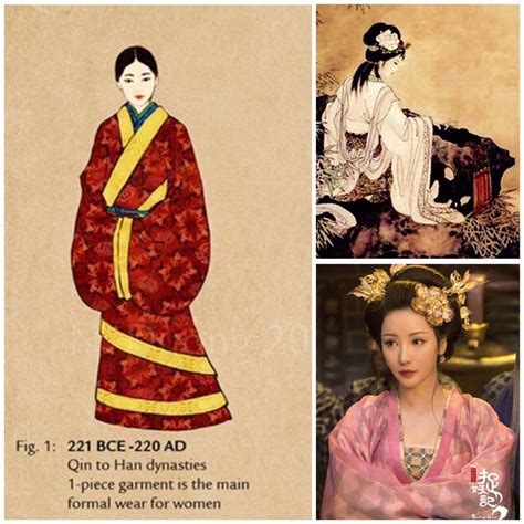 Hairstyles In Ancient China🎐 🎎 Chinese School Amino Amino