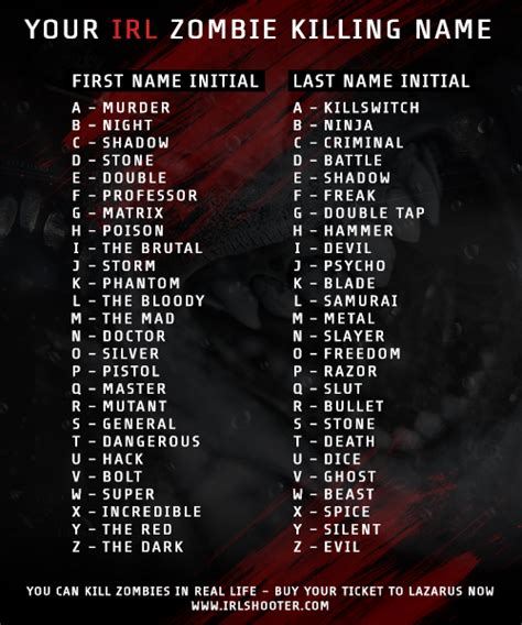 IRL Shooter on Twitter: "What's your IRL Zombie Killing name? Hash tag