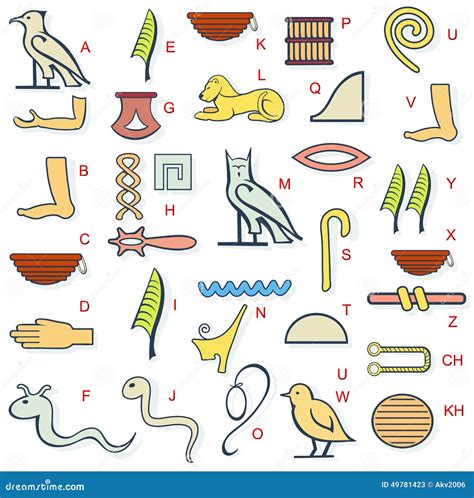 Egypt Hierogliph Alphabet Stock Vector Illustration Of Script 49781423