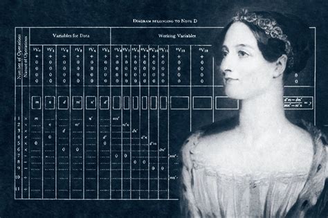 Matemática inglesa, considerada a primeira programadora de computadores do mundo, nasceu a 10 de dezembro de 1815, em londres , e morreu prematuramente a 27 de novembro de 1852, vítima de cancro no útero. Donne e scienza: Augusta Ada Byron - 123imparoastudiare