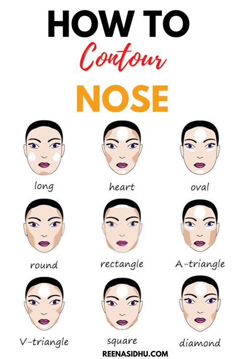 nose contouring makeup nose makeup contouring and highlighting makeup artist tips makeup