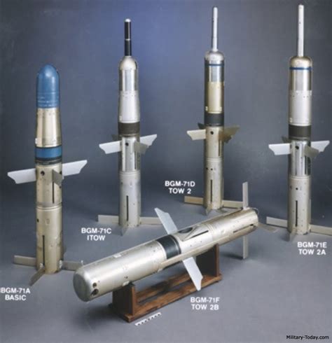 Основные противотанковые управляемые ракеты зарубежных стран 2017