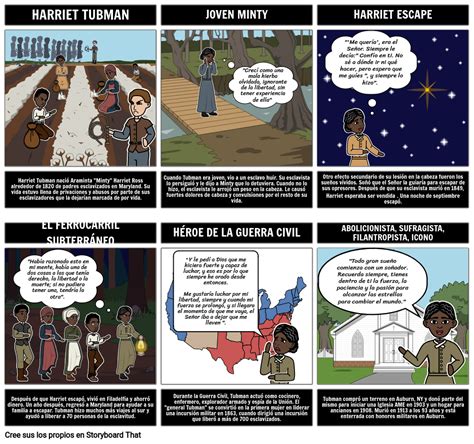Esclavitud Harriet Tubman Storyboard Por Es Examples