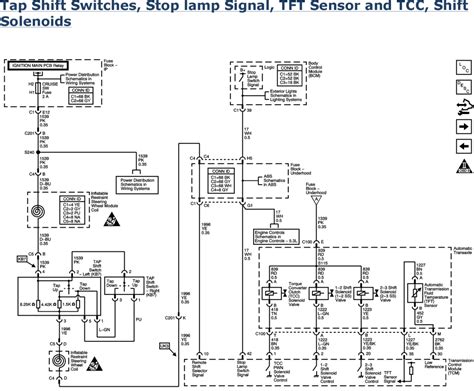 Repair Guides Automatic Transaxle 4t65 E 2006 Automatic