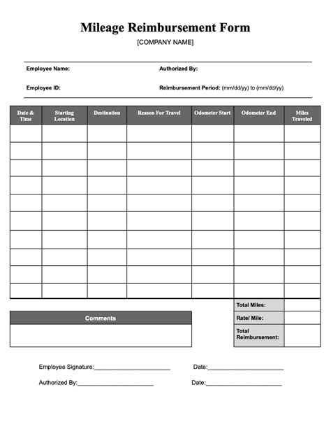 Mileage Form Printable Forms Free Online