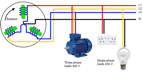3 Phase Generator Wiring Diagram Pdf Schema Digital