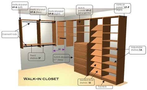 To see products and pricing at your local. CANARY CLOSETS - Kitchen Cabs Direct Showroom