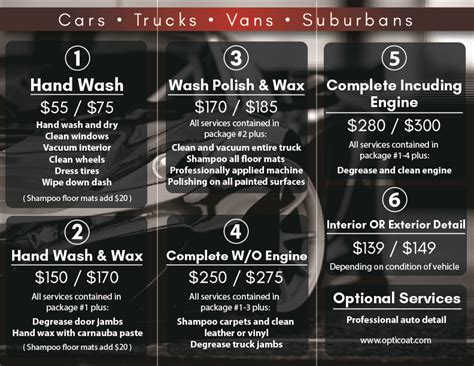 Auto detailing, car wash, car window tinting brad m. about | Auto Salon Tri-Cities