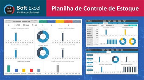 Planilha De Controle De Tarefas Em Excel Com Dashboard Artofit