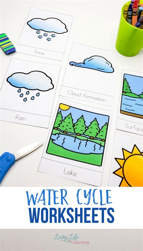 Water Cycle Worksheet Preschool