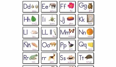 Spanish Alphabet Educational Laminated Chart