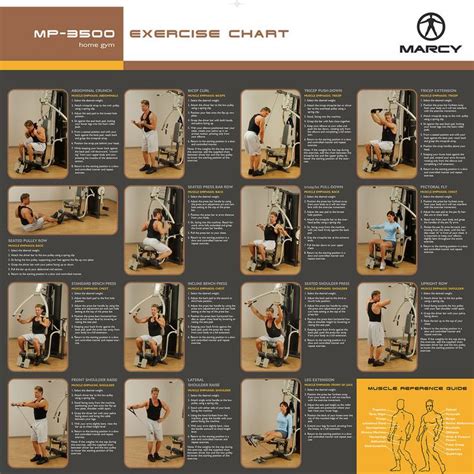 Marcy Mp3500 Platinum Home Multi Gym With Thigh Trainer