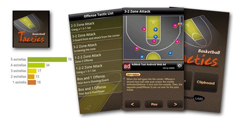 Dos Apps Muy útiles Para Entrenadores De Baloncesto Sportics