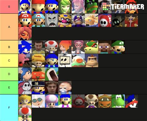 My Favorite Smg4 Characters Tier List By Tyrexdudeforever2020 On Deviantart