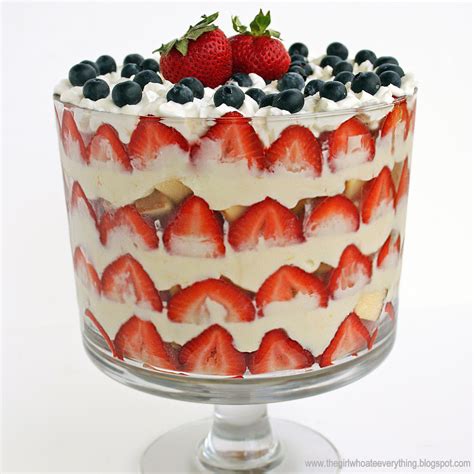 Clever Crafty Cookin Mama Strawberry Banana Trifle