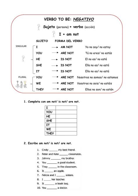 Ejercicio De Verb To Be Negativa Ejercicios De Ingles Ingles Para Sexiz Pix