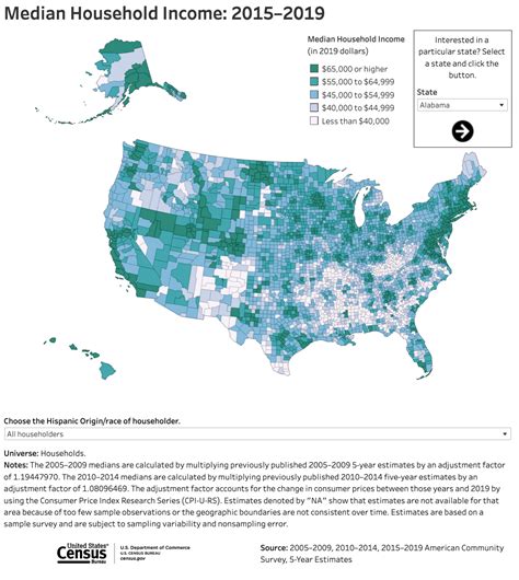 New Data Us Census Bureau Releases New American Community Survey 5