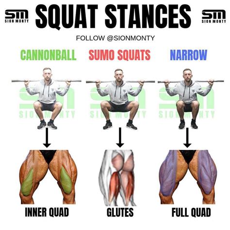 Emphasize Areas Of Your Quads And Glutes With These Squat Stances