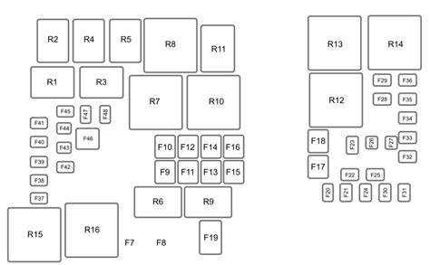 Diagram infographic 2002, box, diagram, focus, ford, fuse. Ford Focus MK3 FL - fuse box diagram (USA version) - Auto Genius