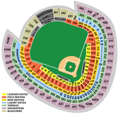 Breakdown Of The Yankee Stadium Seating Chart 2022