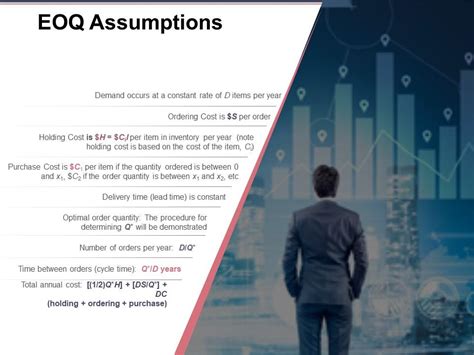 Eoq Assumptions Presentation Powerpoint Templates Powerpoint Slide