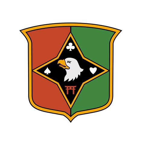 United States Army 101st Sustainment Brigade Combat Service
