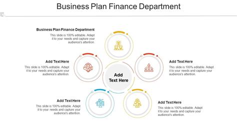 Business Plan Finance Department Ppt Powerpoint Presentation Gallery