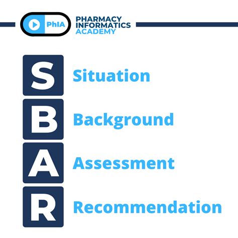 Sbar A Useful Tool In Healthcare It Pharmacy Informatics Academy