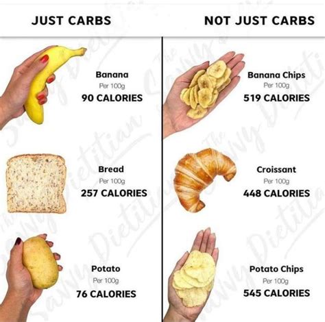 What Food Has The Most Carbs In It